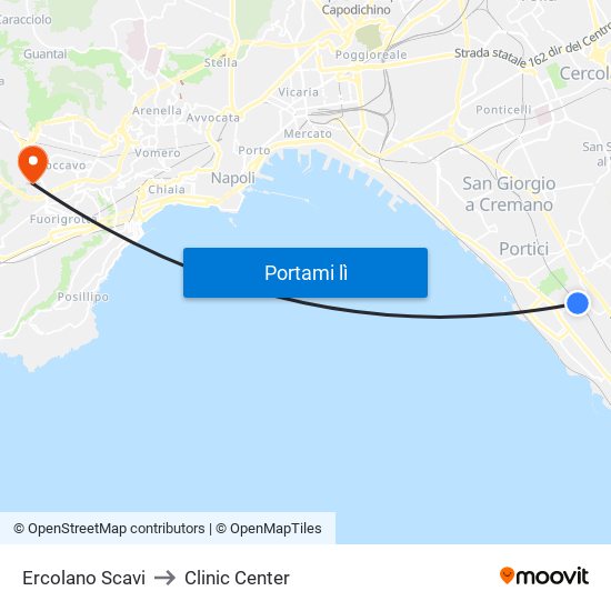 Ercolano Scavi to Clinic Center map