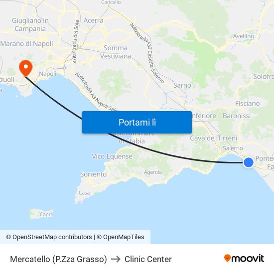 Mercatello (P.Zza Grasso) to Clinic Center map