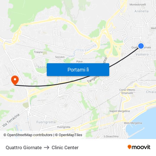 Quattro Giornate to Clinic Center map