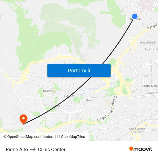 Rione Alto to Clinic Center map