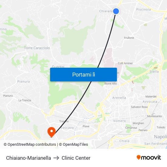 Chiaiano-Marianella to Clinic Center map