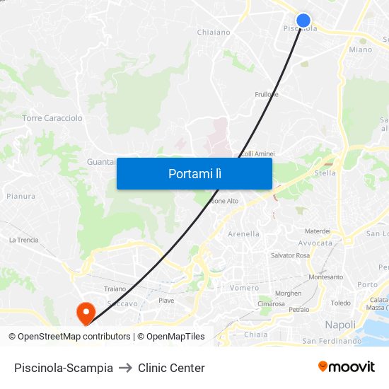 Piscinola-Scampia to Clinic Center map