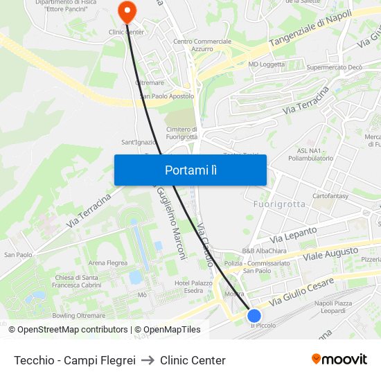 Tecchio - Campi Flegrei to Clinic Center map