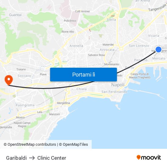 Garibaldi to Clinic Center map