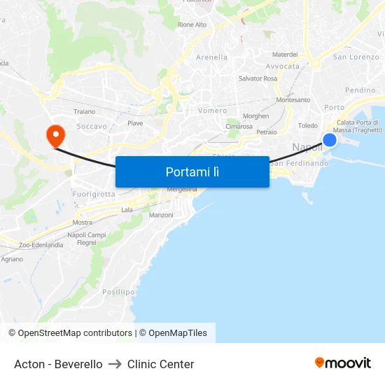 Acton - Beverello to Clinic Center map