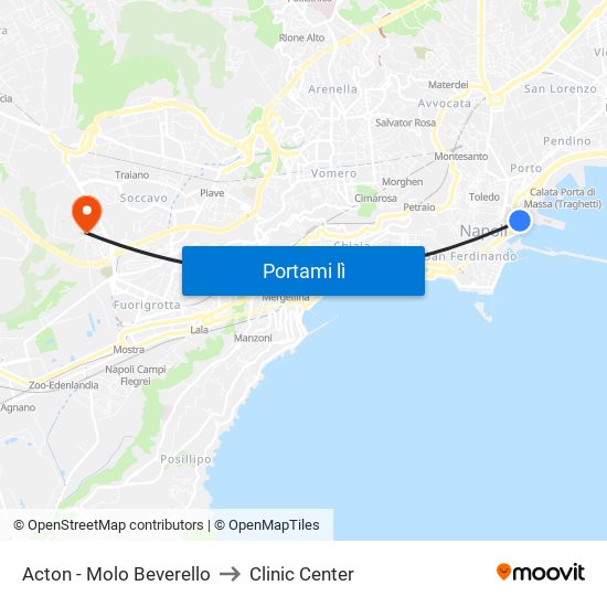 Acton - Molo Beverello to Clinic Center map