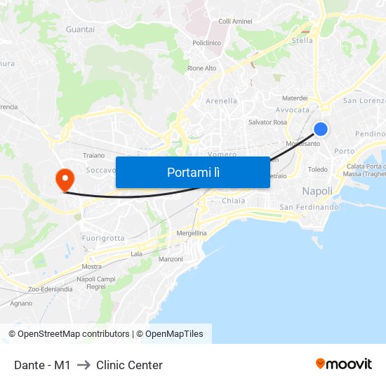 Dante - M1 to Clinic Center map