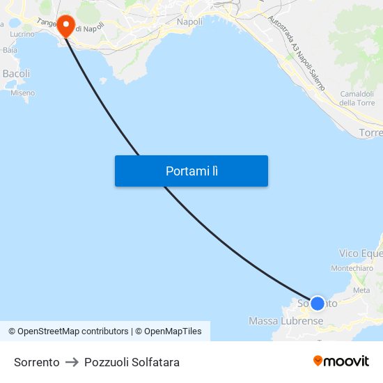 Sorrento to Pozzuoli Solfatara map