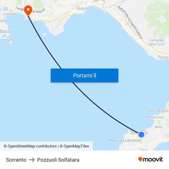 Sorrento to Pozzuoli Solfatara map