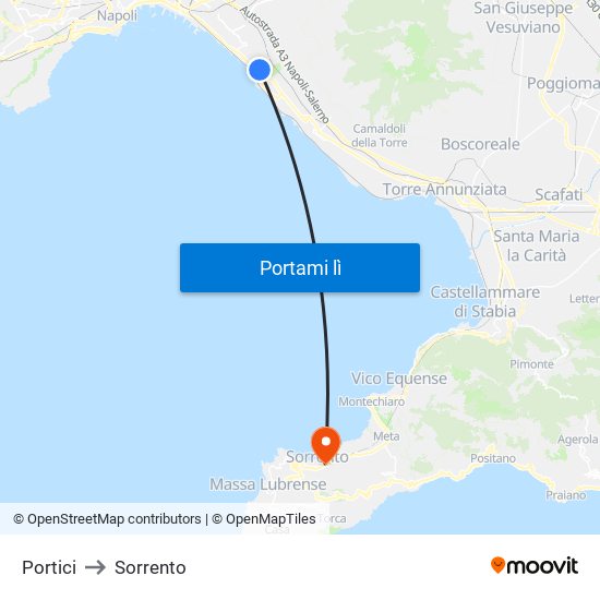 Portici to Sorrento map