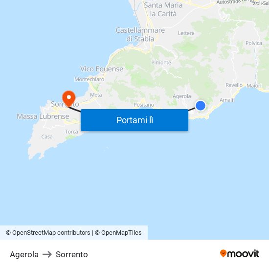 Agerola to Sorrento map