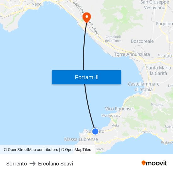 Sorrento to Ercolano Scavi map