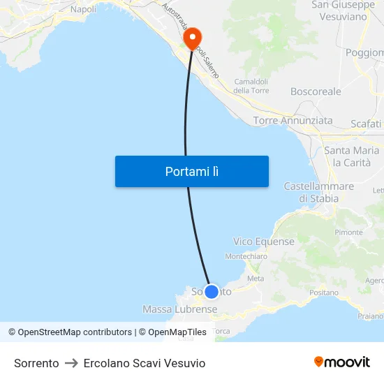Sorrento to Ercolano Scavi Vesuvio map