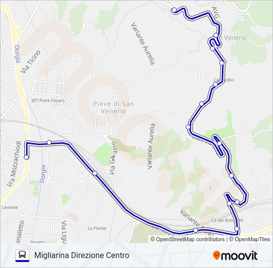 Percorso linea bus MIGLIARINA