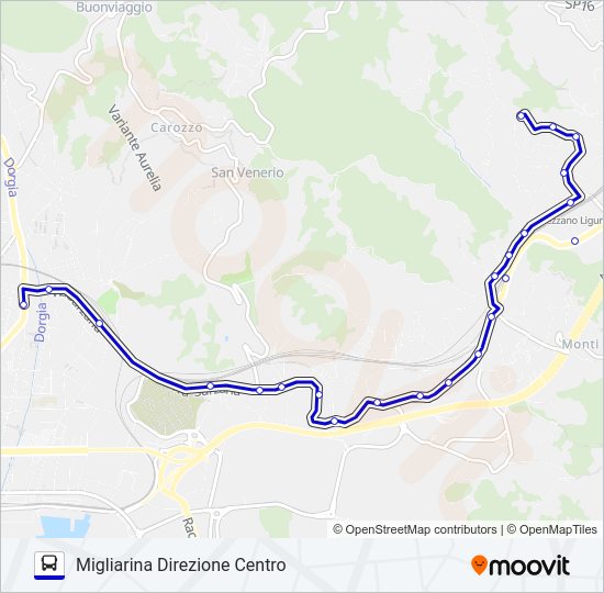 Percorso linea bus MIGLIARINA