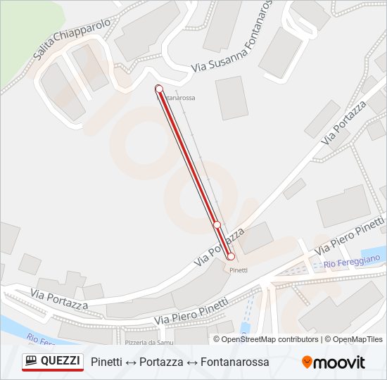 QUEZZI funicular Line Map