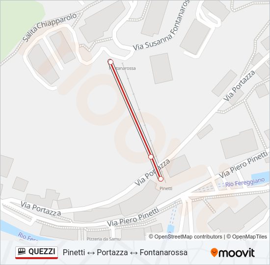 Percorso linea funicolare QUEZZI