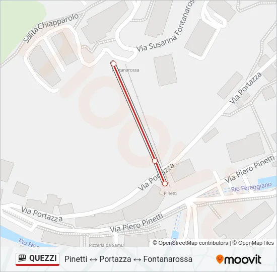 Percorso linea funicolare QUEZZI