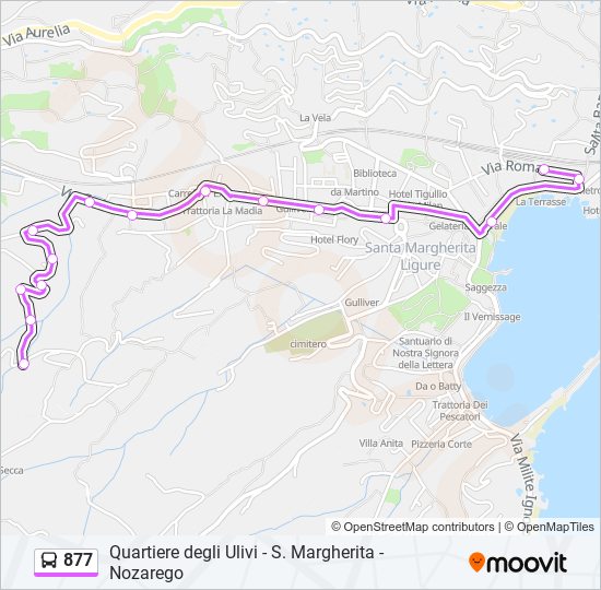 Percorso linea bus 877