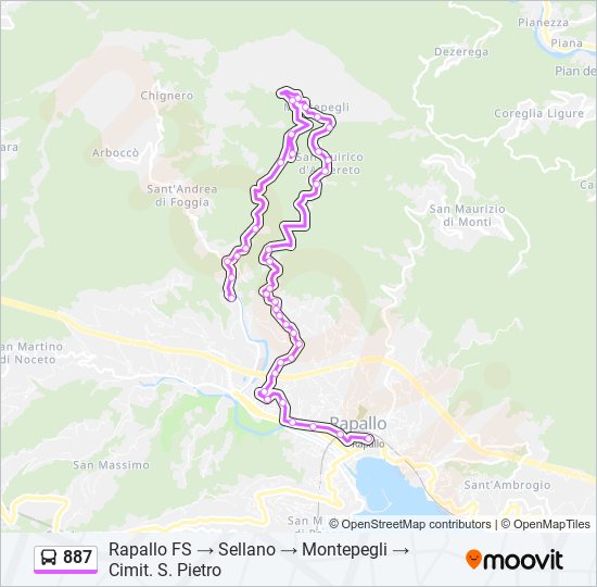 Percorso linea bus 887