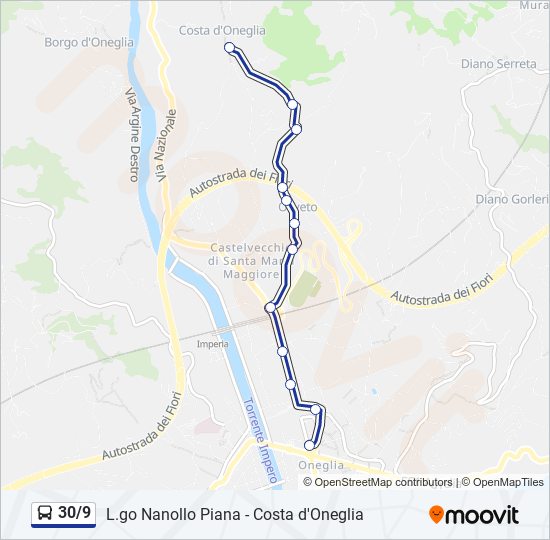 Percorso linea bus 30/9