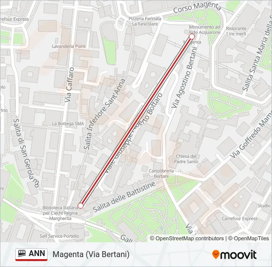 Percorso linea funicolare ANN