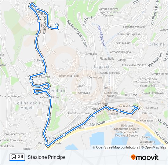 Percorso linea bus 38