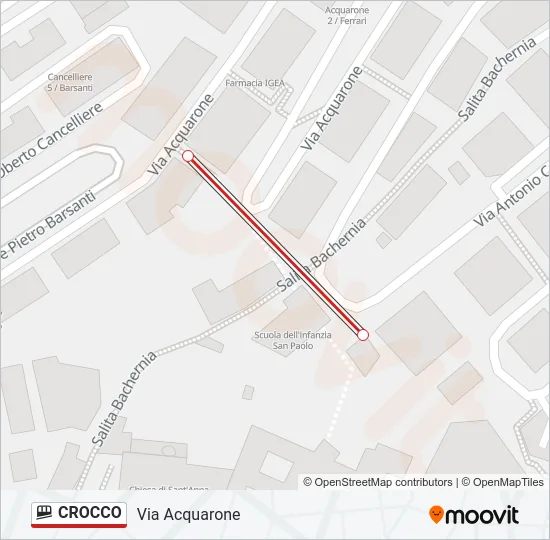 CROCCO Funicular Line Map