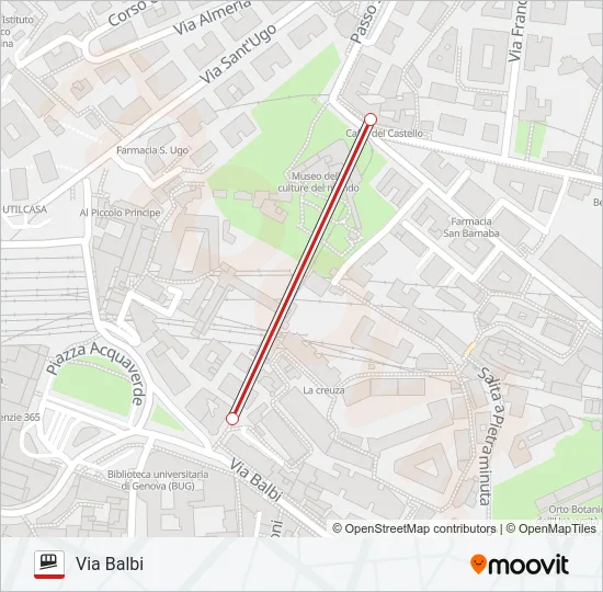 MONTEGALLETTO Funicular Line Map
