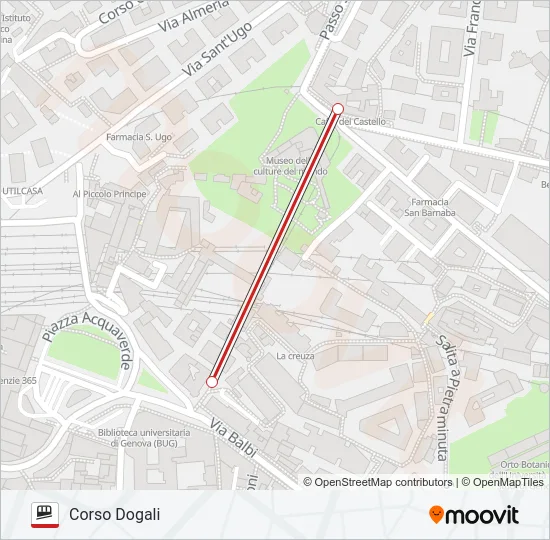 MONTEGALLETTO Funicular Line Map