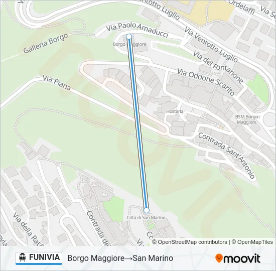 FUNIVIA Cable Car Line Map