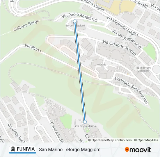 FUNIVIA Cable Car Line Map