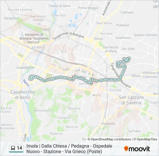 Percorso linea bus 14