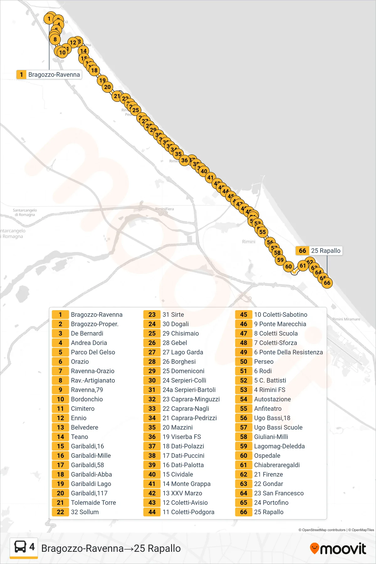 Linea 4 bus (Bragozzo-Ravenna→25 Rapallo) - Percorsi e fermate sulla mappa