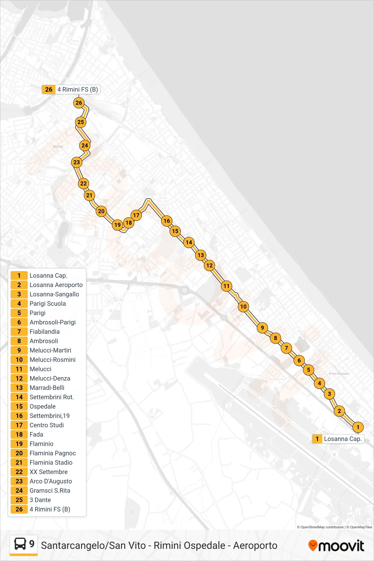 Linea 9  bus (Losanna Cap.‎→4 Rimini FS (B)) - Percorsi e fermate sulla mappa