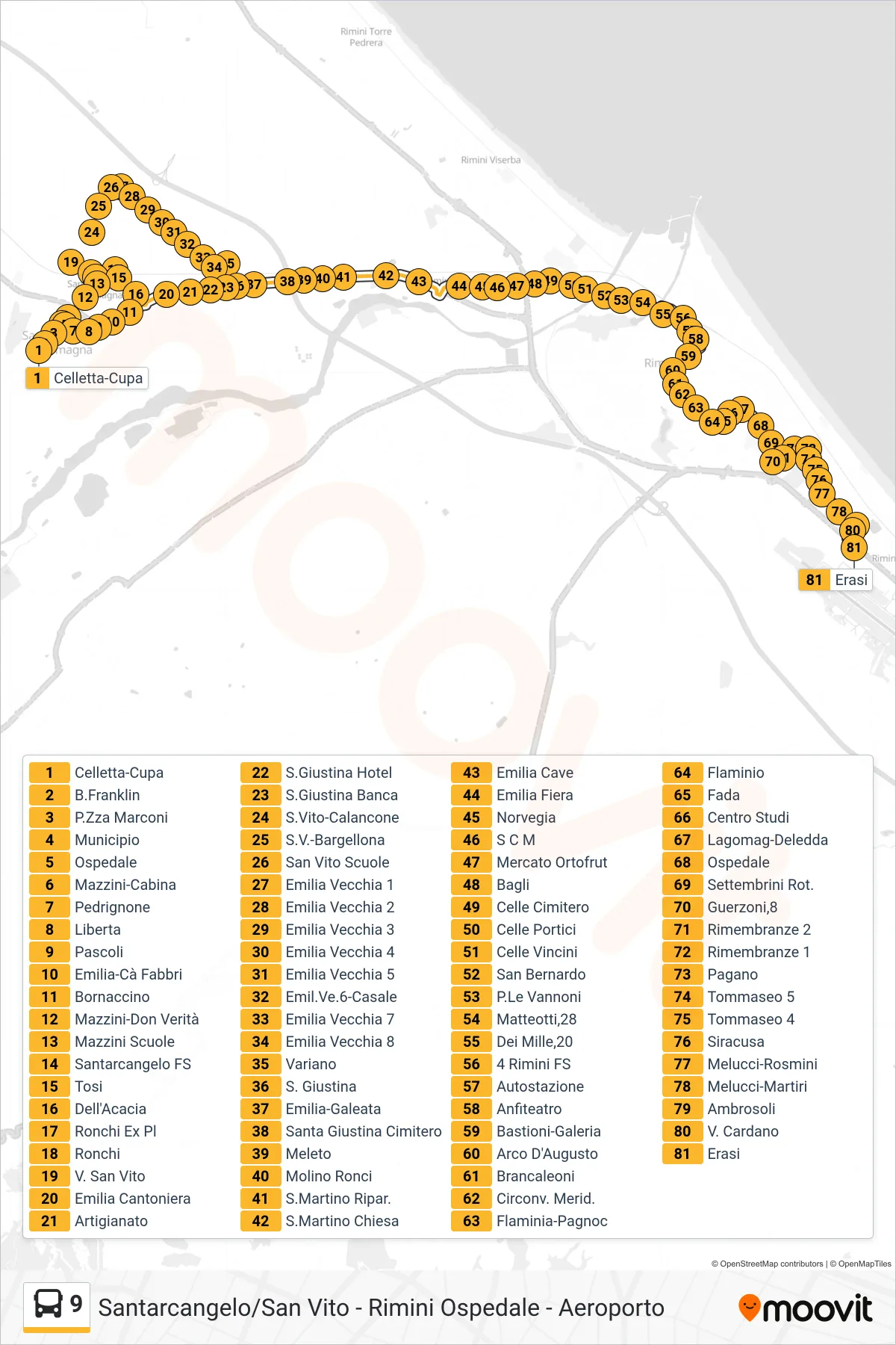 Linea 9  bus (Celletta-Cupa‎→Erasi) - Percorsi e fermate sulla mappa