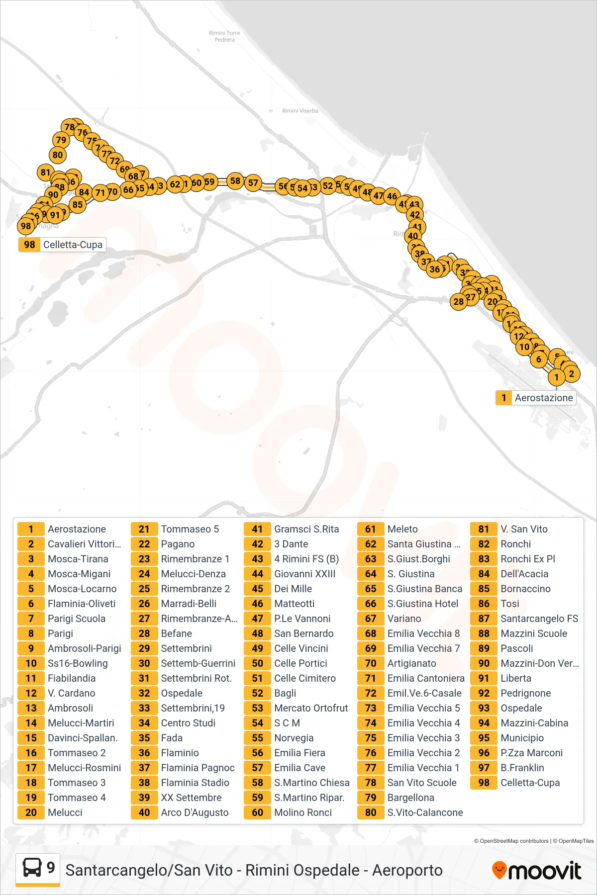 Linea 9  bus (Aerostazione‎→Celletta-Cupa) - Percorsi e fermate sulla mappa