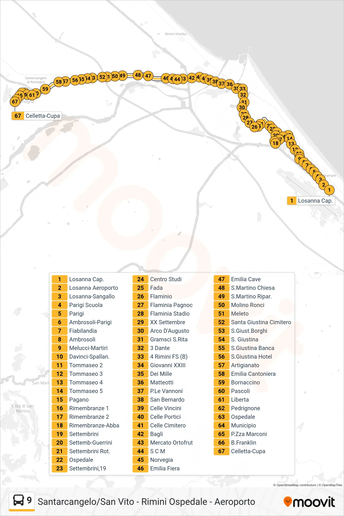 Linea 9 bus (Losanna Cap.→Celletta-Cupa) - Percorsi e fermate sulla mappa
