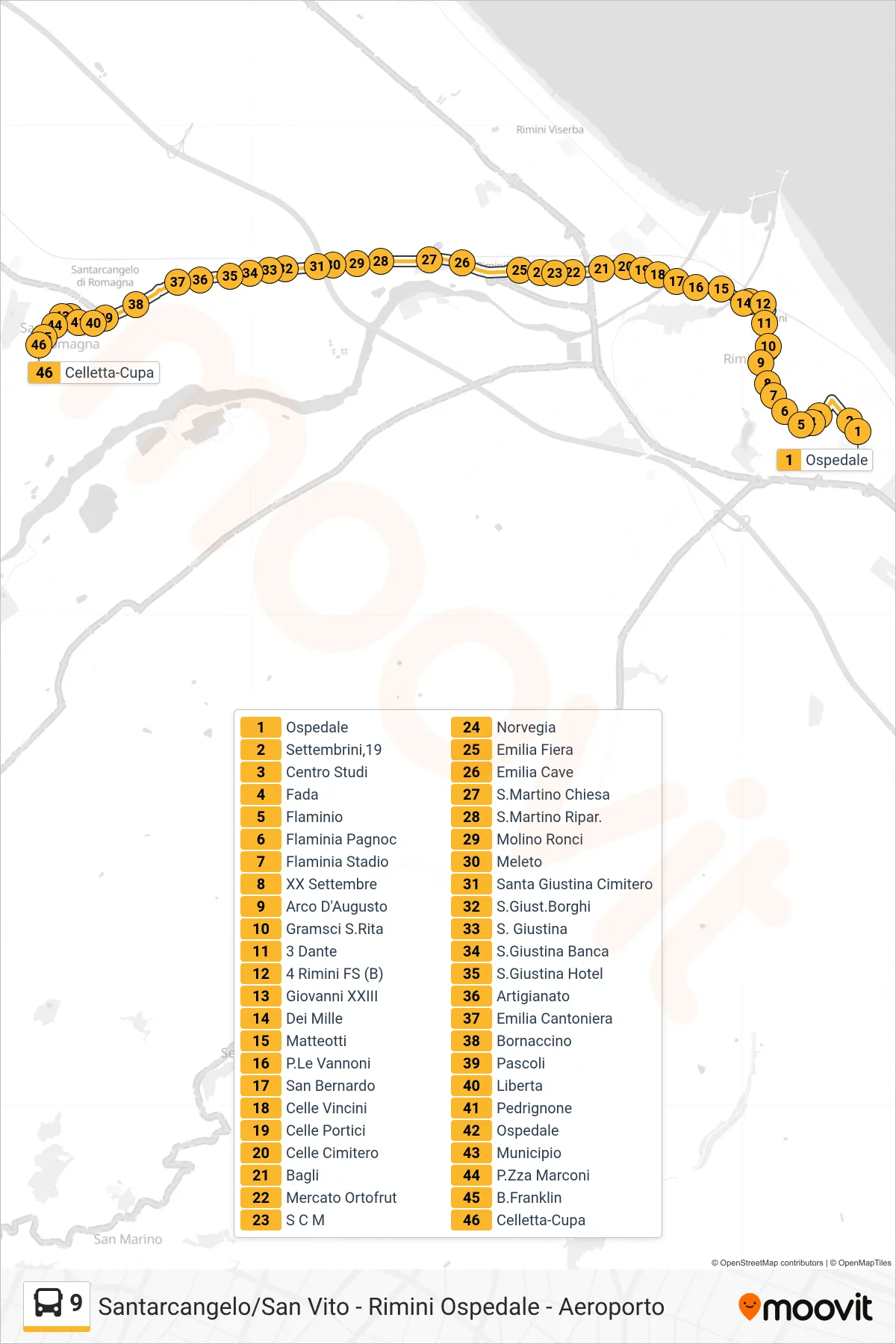 Linea 9  bus (Ospedale‎→Celletta-Cupa) - Percorsi e fermate sulla mappa
