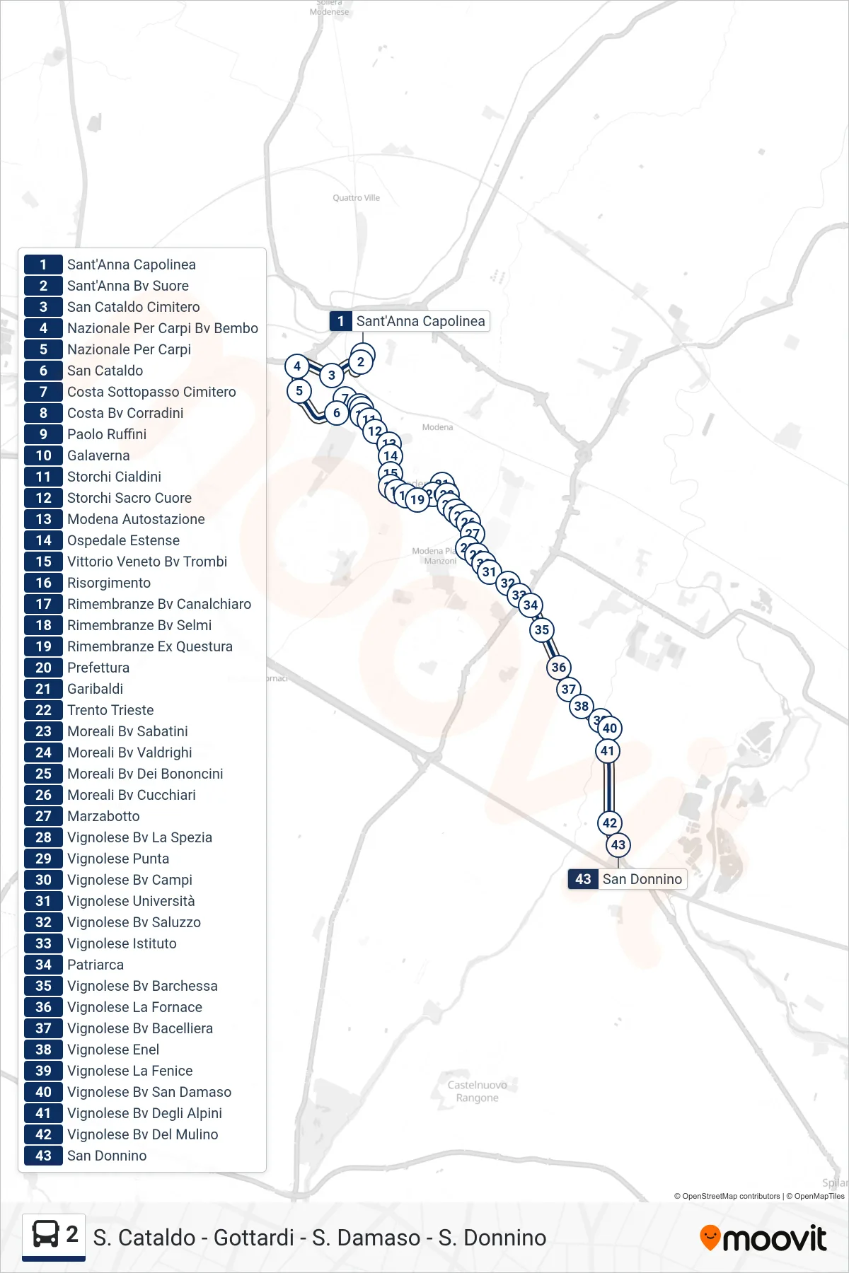 Linea 2  bus (Sant'Anna Capolinea‎→San Donnino) - Percorsi e fermate sulla mappa