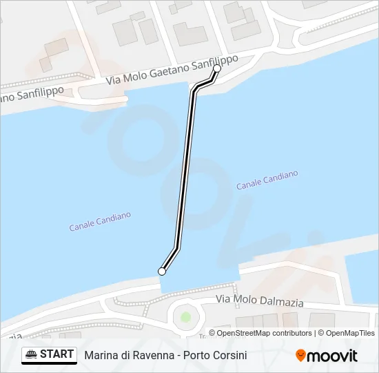 START Ferry Line Map