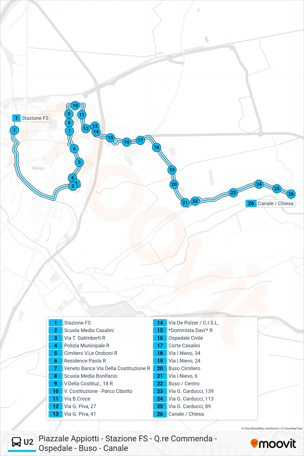 Linea U2 bus (Stazione FS > Scuola Media Casalini > Scuola Media Bonifacio > Canale) - Percorsi e fermate sulla mappa