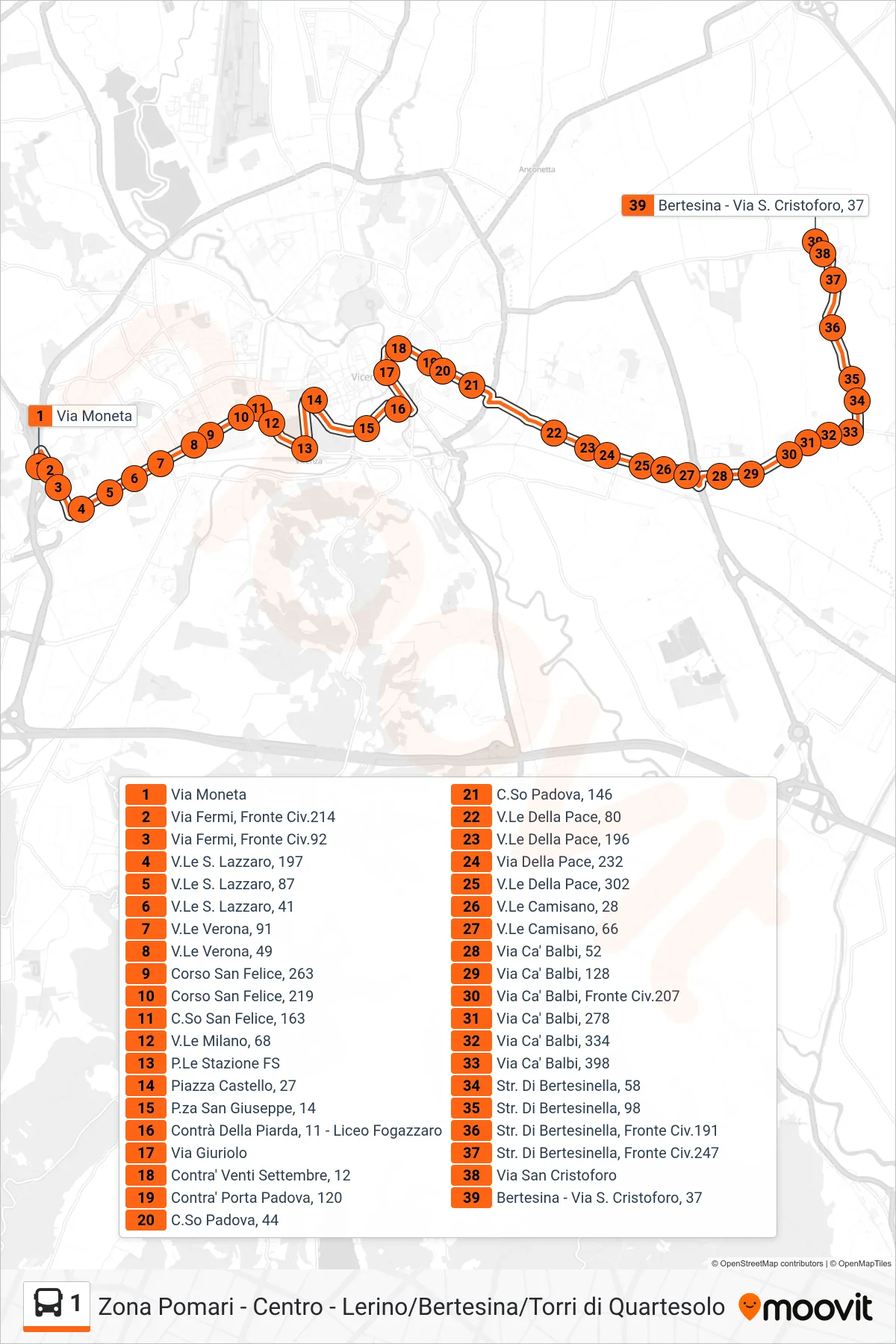 Linea 1  bus (Via Moneta > Bertesina) - Percorsi e fermate sulla mappa