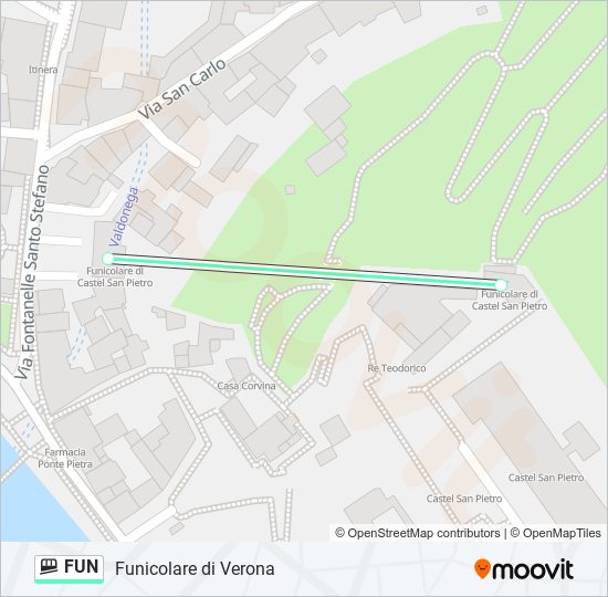 FUN funicular Line Map