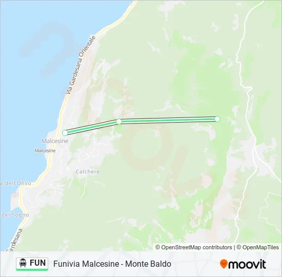FUN Cable Car Line Map