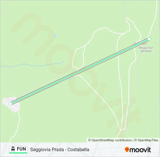 FUN Cable Car Line Map