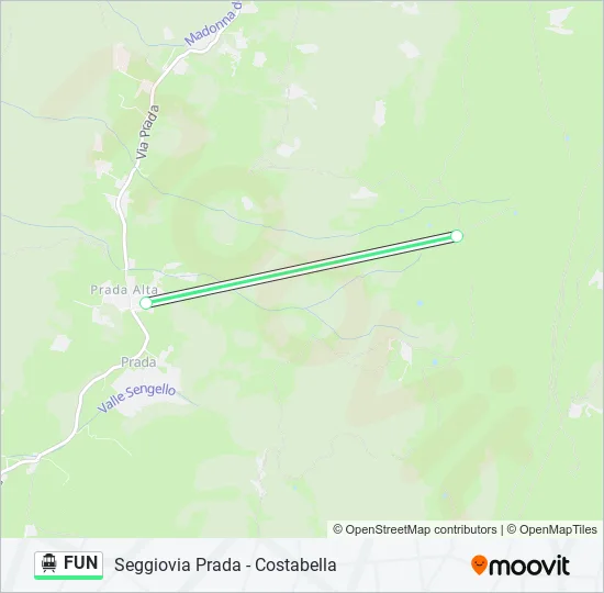 FUN Cable Car Line Map