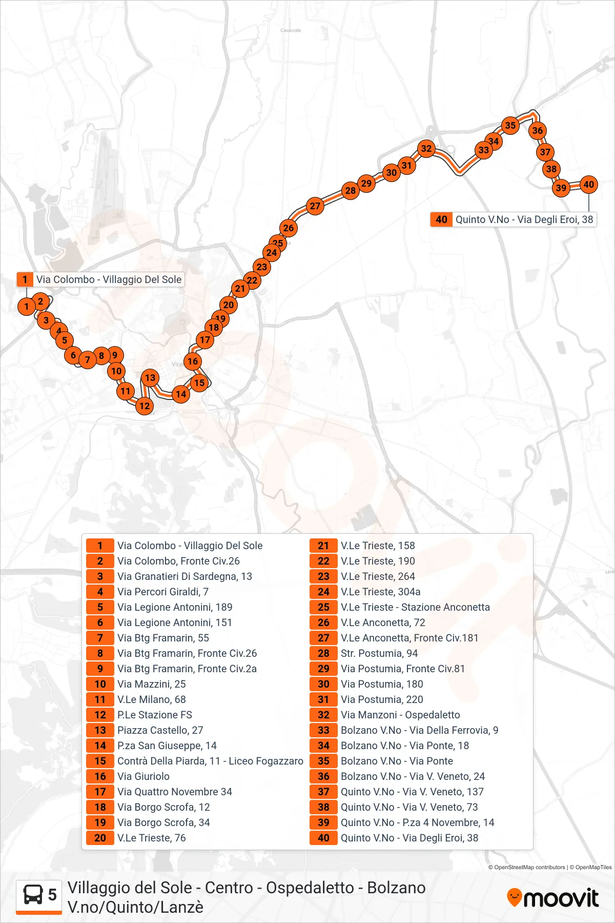 Linea 5  bus (Villaggio Del Sole > Quinto Vicentino) - Percorsi e fermate sulla mappa