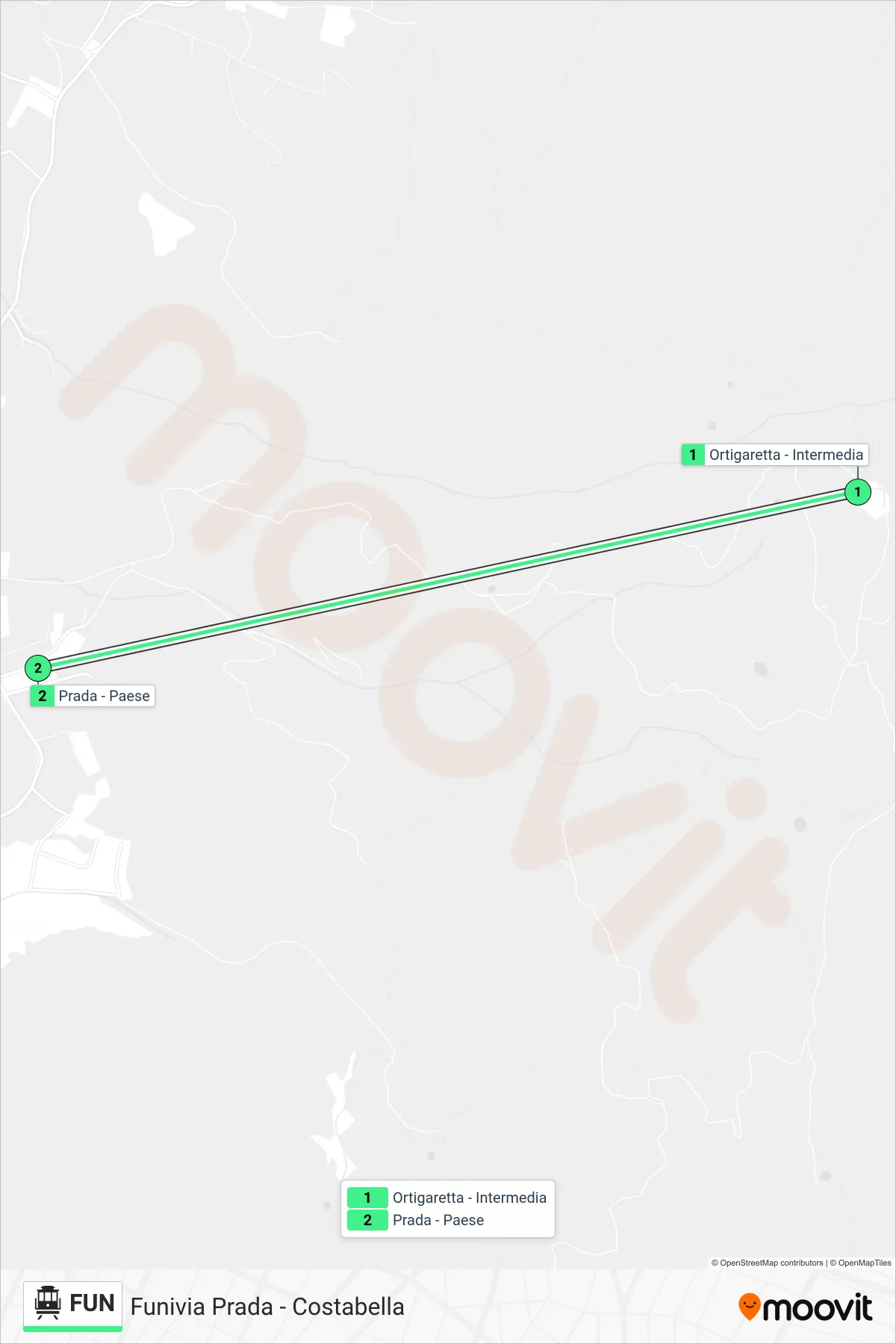Linea FUN funivia (Ortigaretta - Intermedia > Prada) - Percorsi e fermate sulla mappa