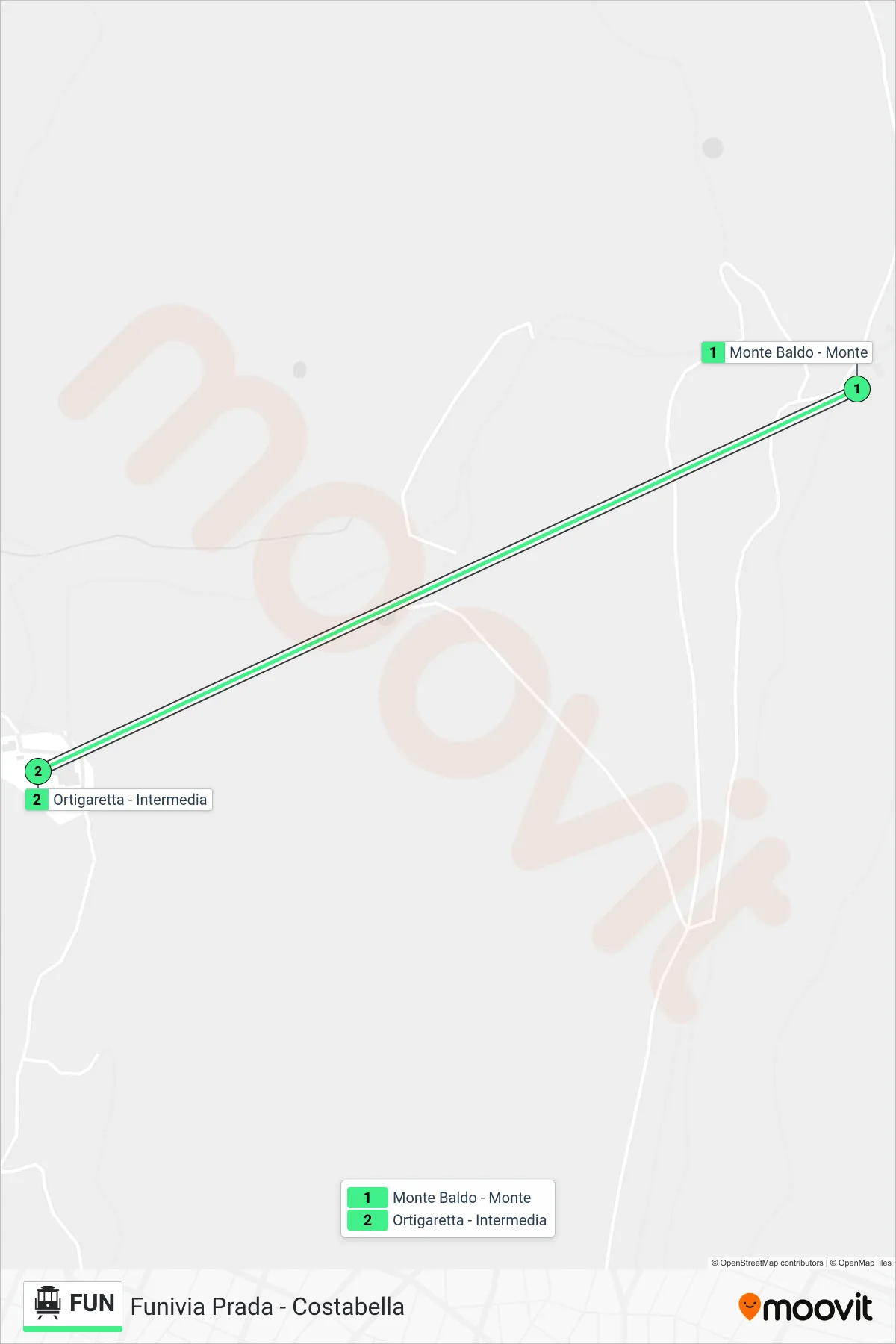 Linea FUN  funivia (Monte Baldo > Ortigaretta - Intermedia) - Percorsi e fermate sulla mappa